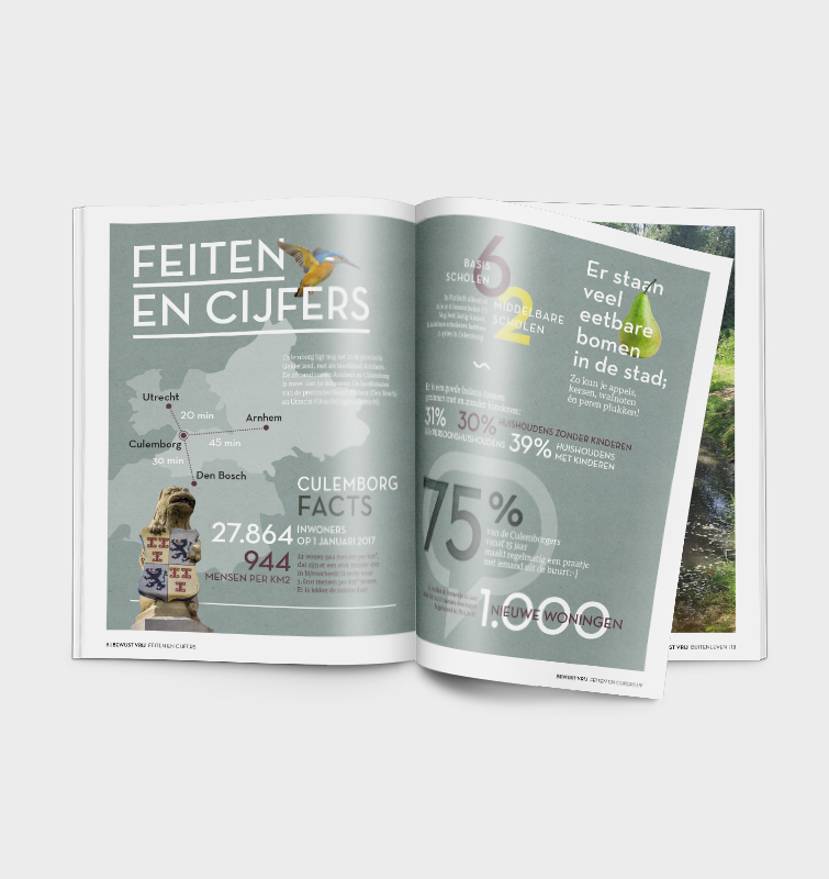 Bewust vrij magazine