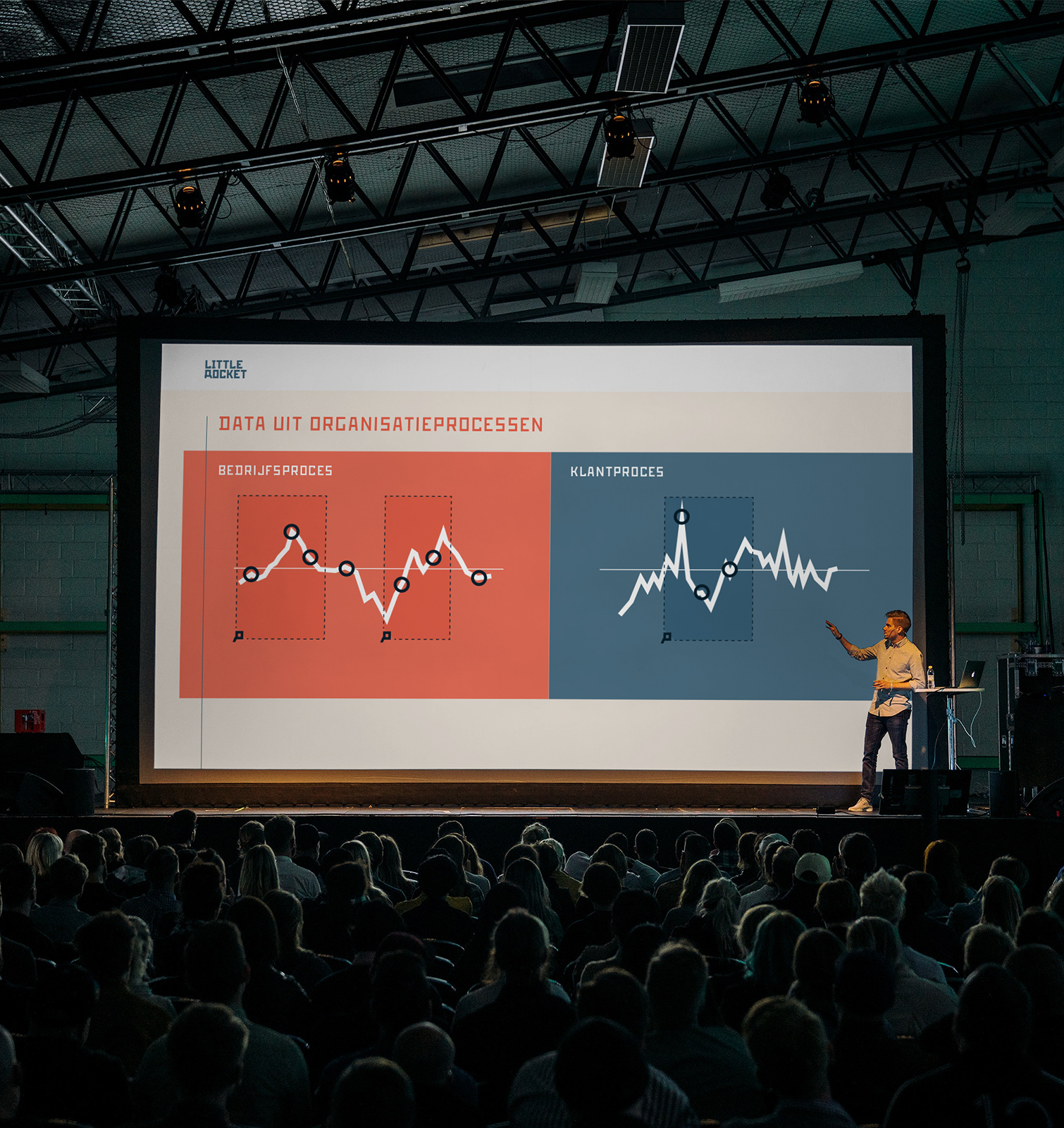 Groot scherm met twee grafieken in de stijl van Little Rocket