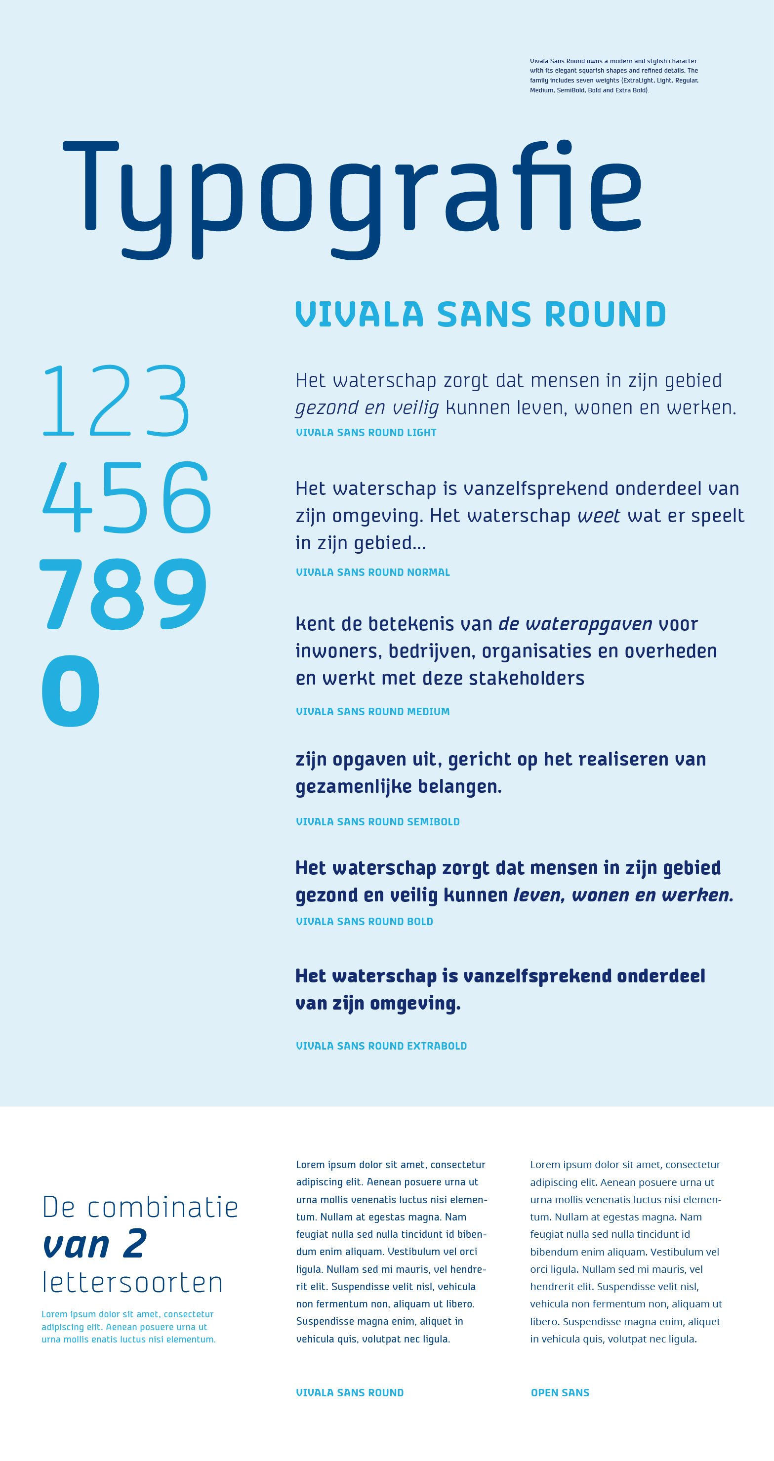Voorbeeld van de typografie van Drents Overijsselse Delta